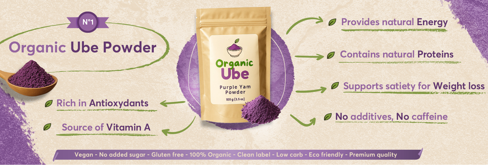 Ube-Bio_Banniere-Animee-